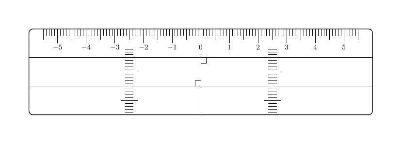 Ein Lineal mit Winkelmass in LaTeX gesetzt