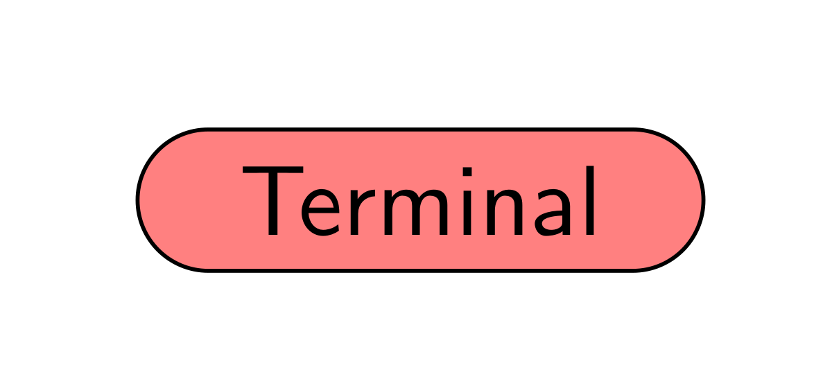 Terminal Symbol Flowchart Beispiel in TikZ LaTeX