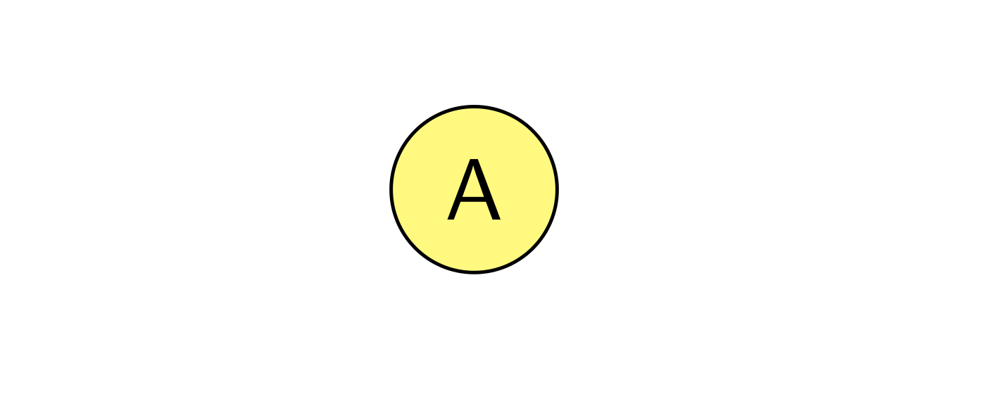 Connector Symbol Flowchart Beispiel in TikZ LaTeX