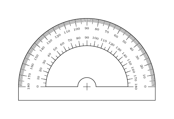 Ein Winkelmesser Halbkreis in LaTeX gesetzt.