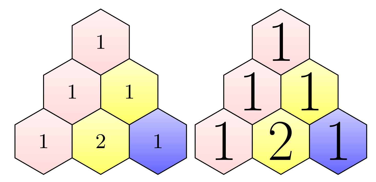 Vergleich zwischen zwei pascalschen Dreiecken mit unterschiedlicher Schriftgröße.