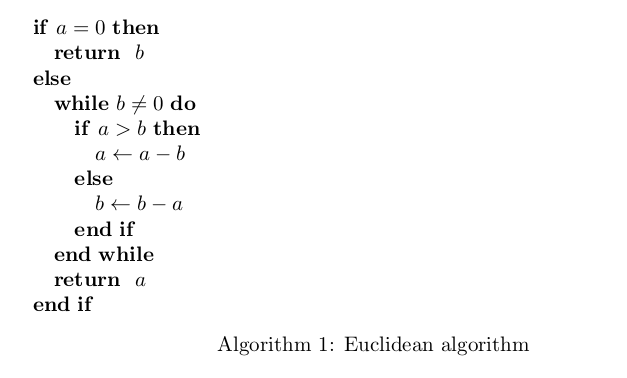 Die Ausgabe von Quellecode in der plain Variante