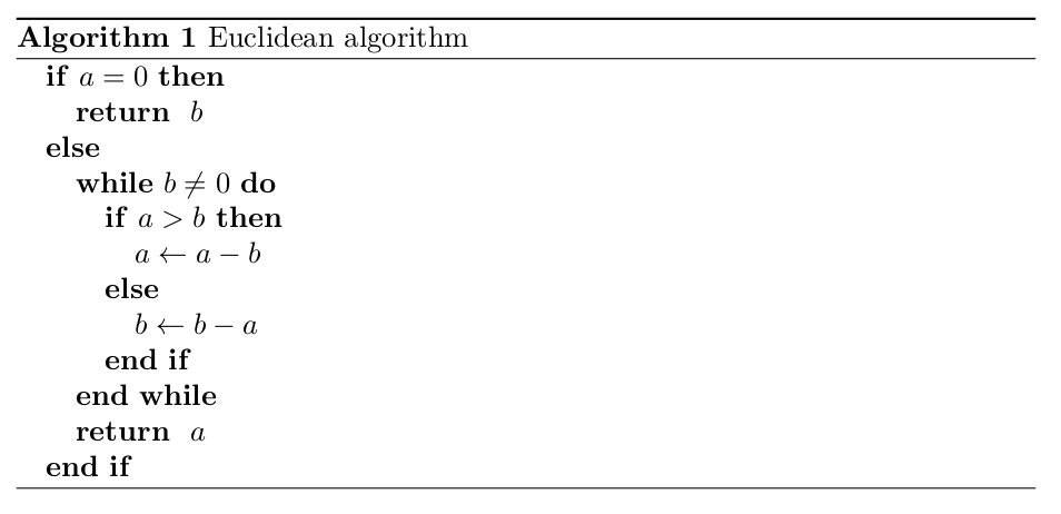 Die Ausgabe von Quellecode in der ruled Variante welche auch die default Einstellung ist.