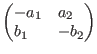 $\begin{pmatrix*}[l]
-a_{1} & a_{2} \\
b_{1} & -b_{2}
\end{pmatrix*}$