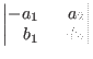 $\begin{vmatrix*}[r]
-a_{1} & a_{2} \\
b_{1} & -b_{2}
\end{vmatrix*}$