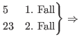 $\begin{rcases}
5 & \text{1. Fall} \\
23 & \text{2. Fall}
\end{rcases} \Rightarrow$